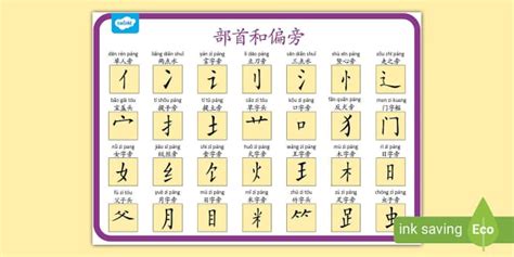 部首查詢|漢字部首索引